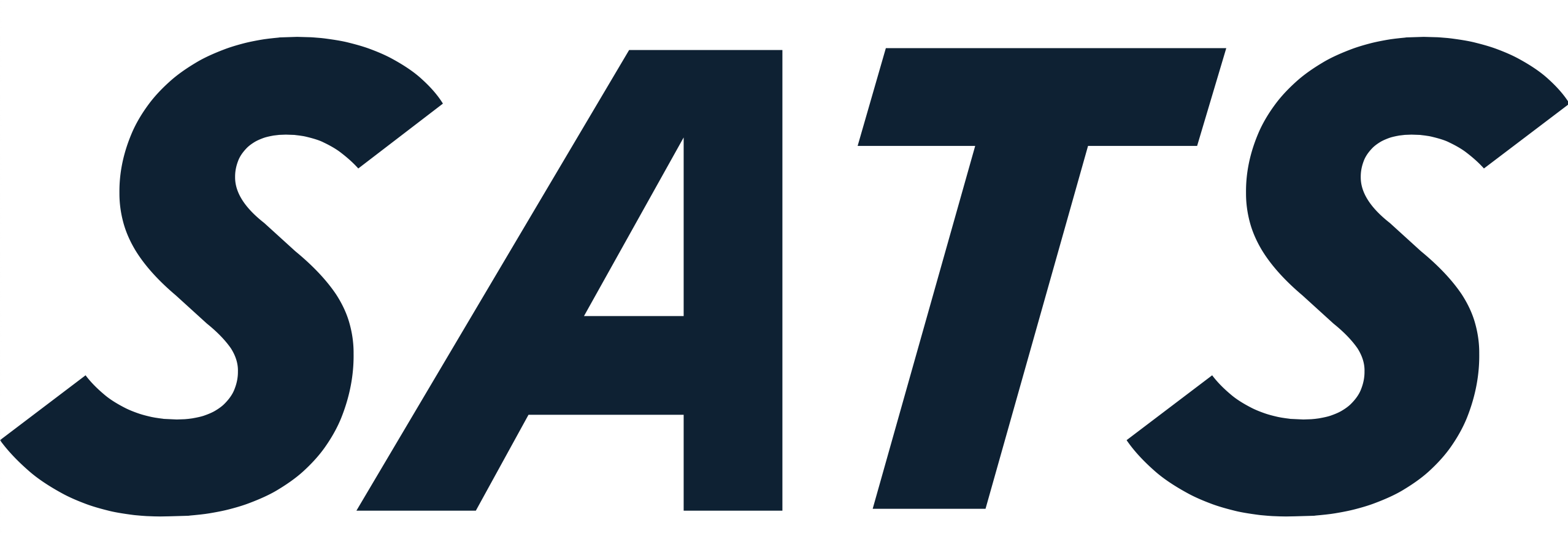 SATS